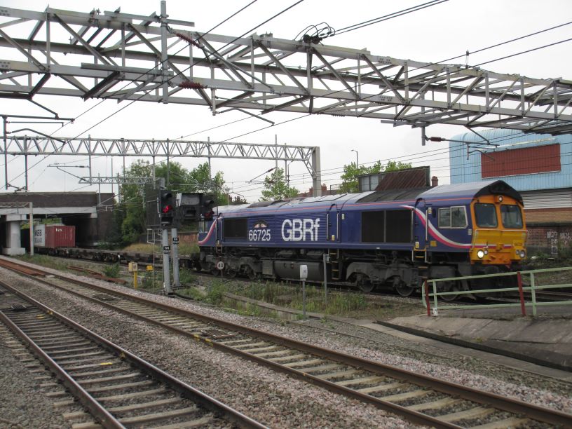 trainspotting Nuneaton station