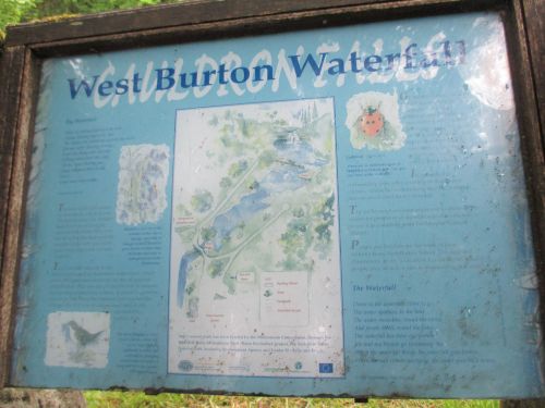 Walks from West Burton Village