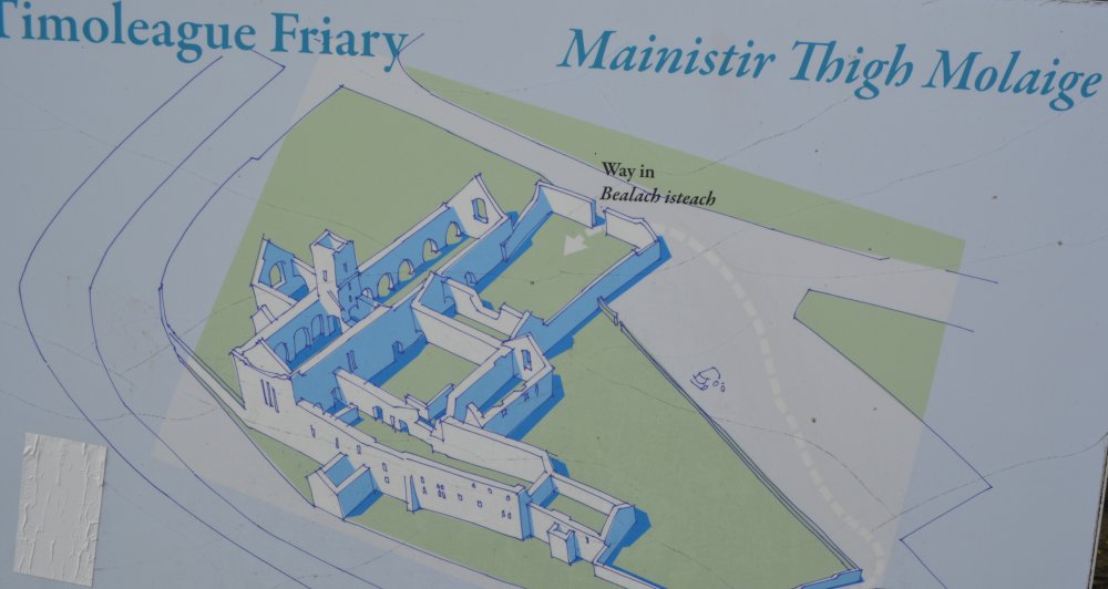 Diagram of the ruins of Timoleague Friary Timoleague Friary, Co. Cork, West of Ireland