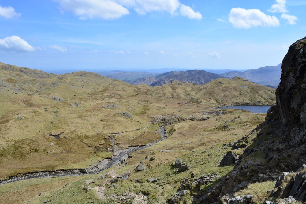 Walks in Langdale Pikes, Lake District