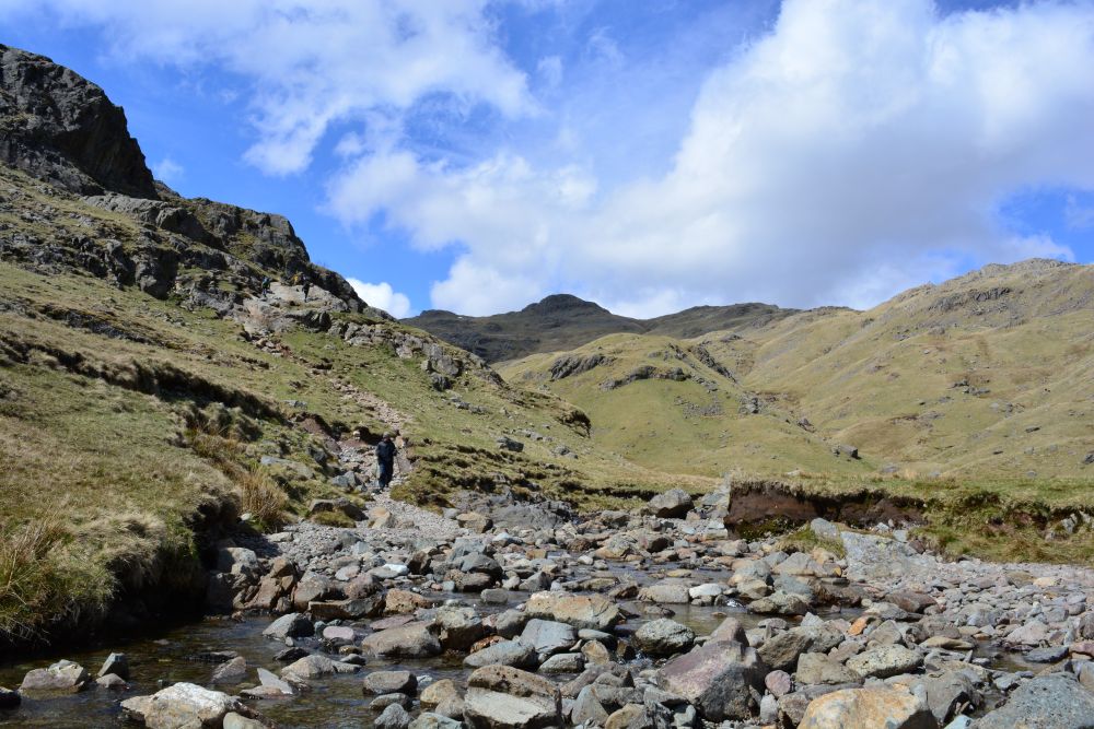 Walks in Langdale Pikes, Lake District
