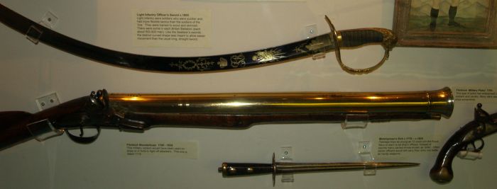 York Castle Museum