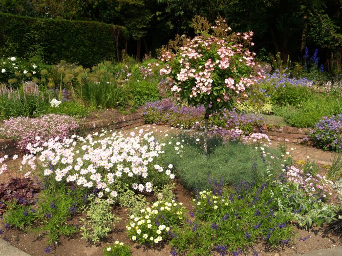 Newby Hall Gardens