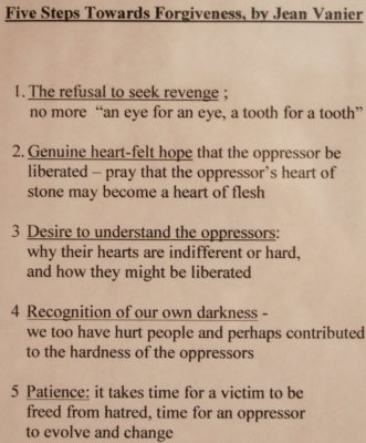 Five Steps Towards Forgiveness, by Jean Vanier.