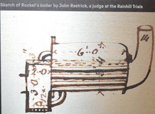 Stephenson's ROCKET York NRM 2019 exhibition