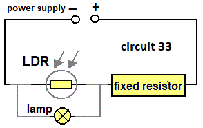 LDR electrical circuit diagram for controlling a lamp in household lighting
