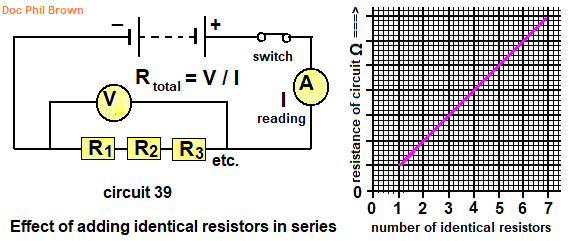 diagram of circuit to investigate the effect of wiring resistors in series