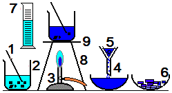 SandSaltSepKS3.gif