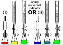 neutralisation.jpg