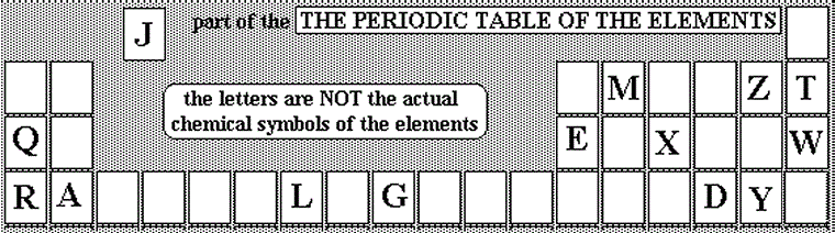ptableVQ6 ptableVQ6.gif