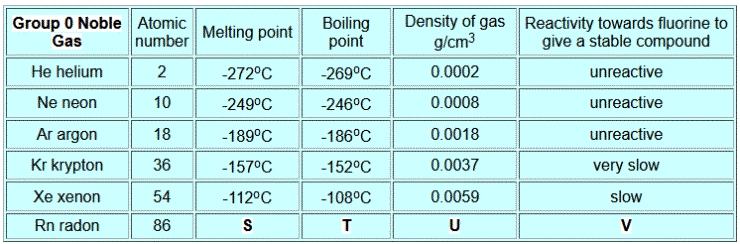 ptgroup0-q2 ptgroup0-q2.gif