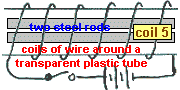 coil5.gif