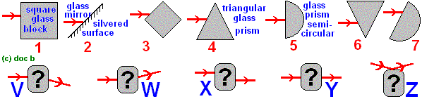 prism1.gif