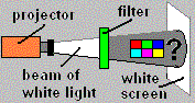 filter2green.gif