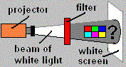 filter2red.gif