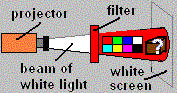 filter3red.gif