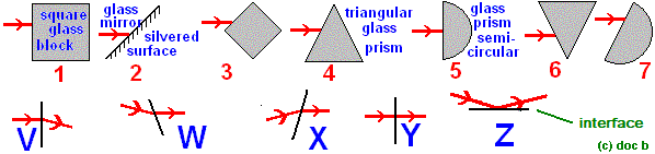 prism1.gif