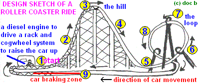 ride1.gif