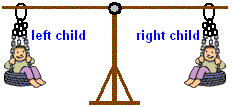 seesaw2