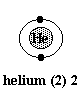 Noble Gases