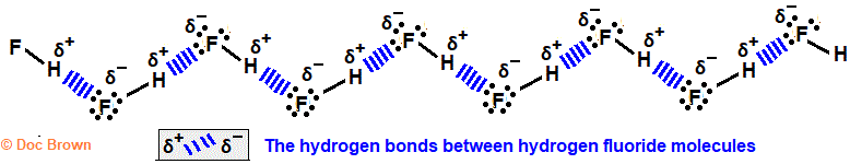 hydrogen bonding in hydrogen fluoride explained with diagram zig-zag intermolecular molecular formation from hydrogen bonds