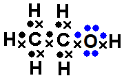 dot and cross diagram of ethanol molecule molecular structure