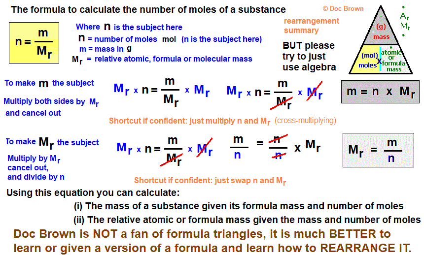 how to do basic mole calculations and rearrangement of the 'mole' formula