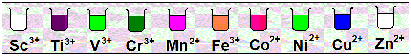examples of ions of the 3d block elements transition metals