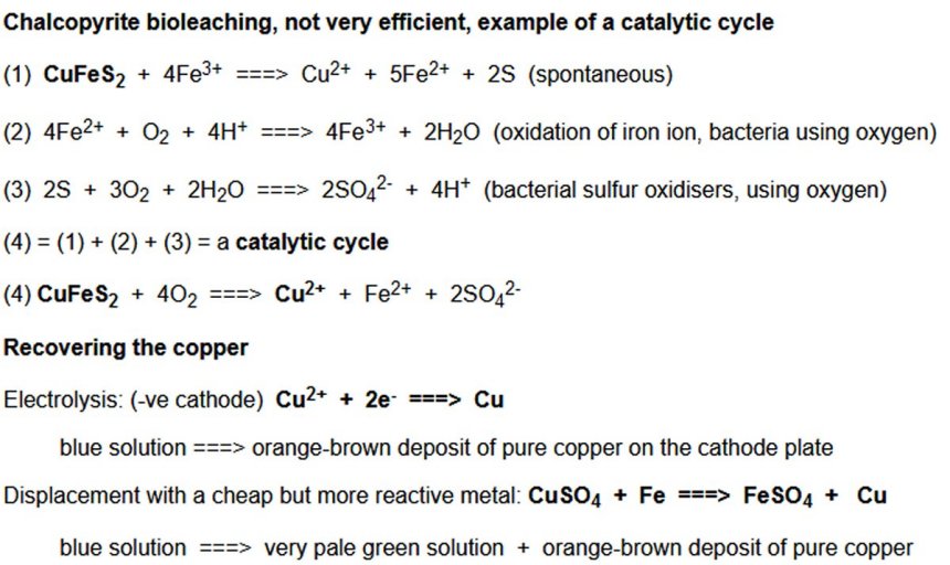 bioleaching for copper from waste mining tailings chemistry equations catalytic cycle recovering the copper by electrolysis or displacement with cheap iron