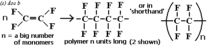 diagram equation for making PTFE from tetrafluoroethene