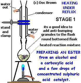 Preparation of methyl benzoate ethyl benzoate refux condenser flask alcohol plus benzoic acid methanol ethanol conc. sulfuric acid catalyst
