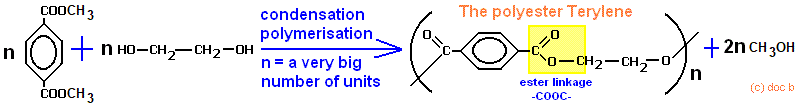 polymerising dimethyl ester of benzene-1,4-dicarboxylic acid dimethylbenzene-1,4-dicarboxylate and ethan-1,2-diol diagram Terylene PET polymer formation condensation polymer fibre advanced A level organic chemistry