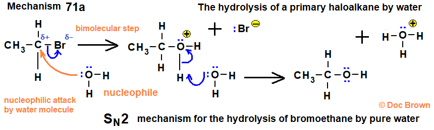SN2 bimolecular mechanism hydrolysis of bromoethane with water haloalkanes protonated alcohol advanced organic chemistry notes doc brown