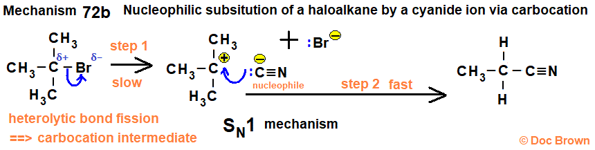 nucleophilic substitution potassium cyanide ion 2-bromo-2-methylpropane nitrile 2,2-dimethylpropanenitrile SN1 unimolecular mechanism advanced level organic chemistry revision notes doc brown