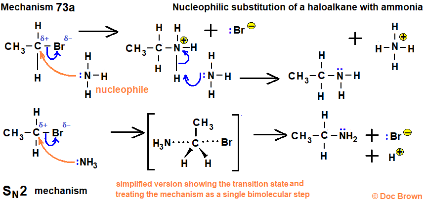 SN2 bimolecular nucleophilic substitution mechanism of bromoethane reacting with ammonia to form ethylamine aminoethane primary amine advanced organic chemistry revision notes doc brown