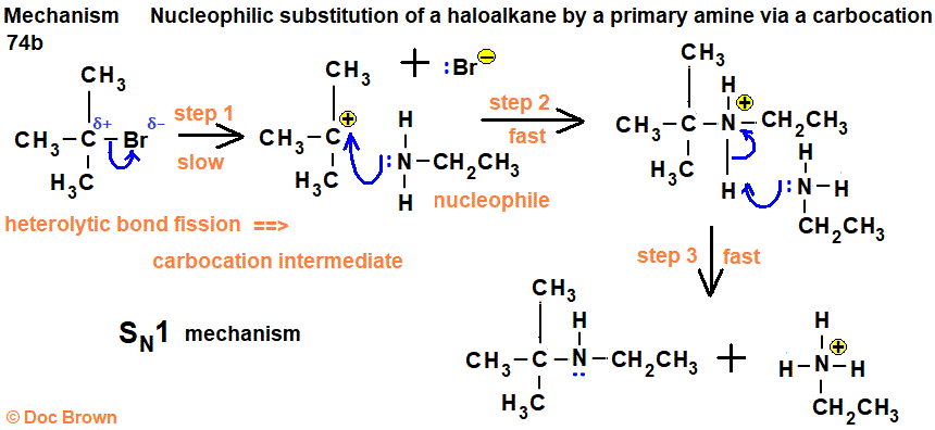 SN1 unimolecular nucleophilic substitution mechanism of 2-bromo-2-methylpropane halogenoalkane reacting with a ethylamine aminoethane to form a secondary amine advanced organic chemistry revision notes doc brown