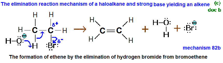 The reaction mechanism for the elimination of hydrogen bromide from bromoethane to give ethene advanced A level organic chemistry