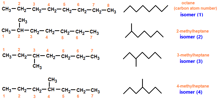 2-methylheptane 3-methylheptane 4-methylheptane structural formula skeletal formular molecular structure of alkanes