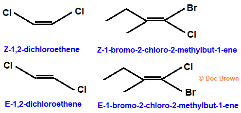 E/Z isomers of 1,2-dichloroethene 1-bromo-2-chloro-2-methylbut-1-ene advanced organic chemistry