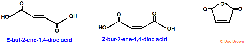 E/Z isomers of but-2-ene-1,4-dioc acid cis/trans fumaric acid maleic acid advanced level organic chemistry