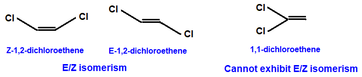 E/Z isomers of 1,2-dichloroethene comparing physical properties of cis and trans advanced level organic chemistry