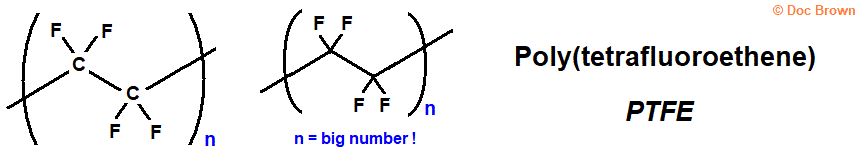 skeletal formula of poly(tetrafluoroethene) PTFE polytetrafluoethene polymer advanced A level organic chemistry doc brown's revision notes