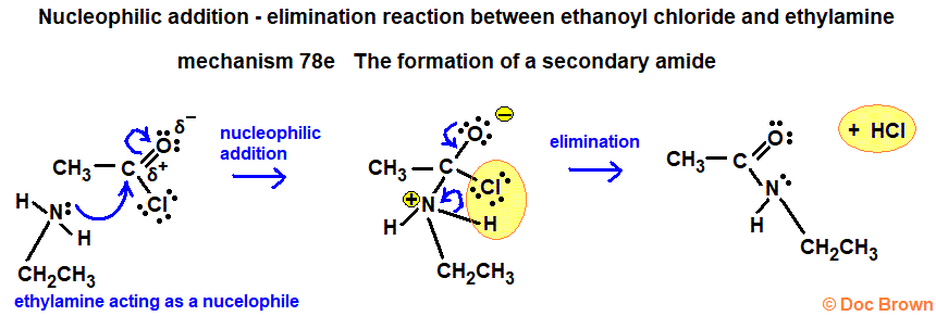 Nucleophilic addition elimination mechanism for reaction of ethylamine with ethanoyl chloride N-ethylethanamide steps advanced organic chemistry