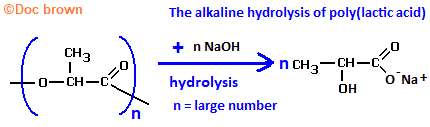 equation alkaline hydrolysis of poly(2-hydroxypropanoic acid), poly(lactic acid) with aqueous sodium hydroxide sodium lactate sodium 2-hydroxypropanoate product