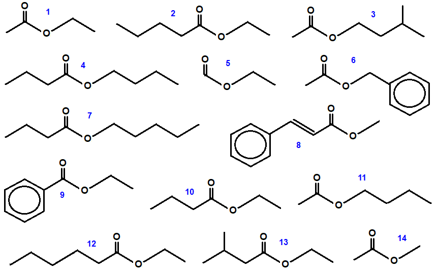 question on how to name the skeletal formula of esters and draw their structural formula problem solving on ester nomenclature