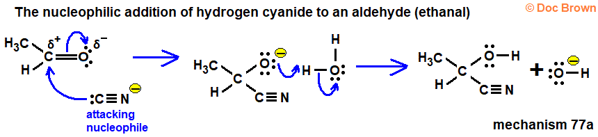 diagram mechanism of nucleophilic addition of hydrogen cyanide ion to an aldehyde ethanal nucleophile electron pair donor advanced organic chemistry revision notes doc brown