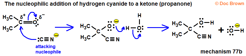 diagram mechanism of nucleophilic addition of hydrogen cyanide ion to a ketone propanone nucleophile electron pair donor advanced organic chemistry revision notes doc brown