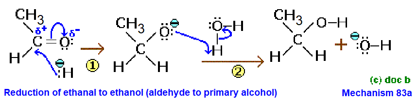 Mechanism of the reduction of ethanal to ethanol (an aldehyde reduced to a primary alcohol) by a 'hydride ion' derived from the reducing agents NaBH4 or LiAlH4
