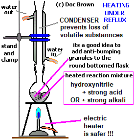 preparing by refux a carboxylic acid by hydrolysing a nitrile by refluxing with dilute acid or alkali advanced organic chemistry