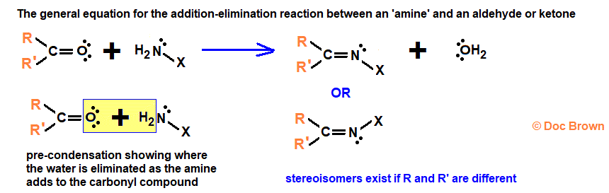 general condensation equation for the addition-elimination reaction between an amine and aldehyde or ketone advanced organic chemistry revision notes